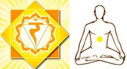 Equilibra tu Tercer Chakra (Manipura) Con 7 Simples Métodos y Reiki